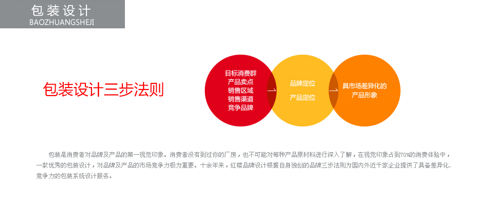 菏澤網(wǎng)站建設(shè)